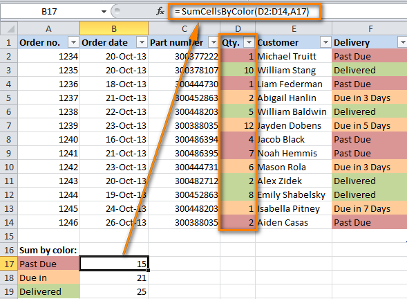 The formula to sum cells by background color